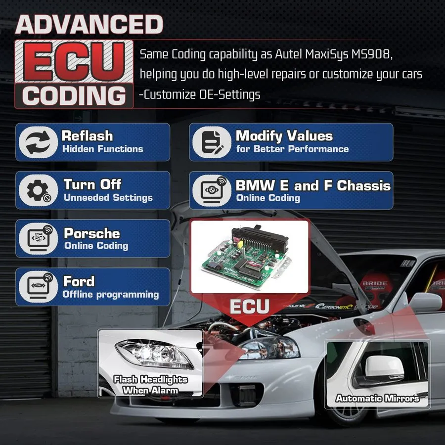 Диагностический сканер 2026 Autel MaxiSys MK906 Pro Coding Full Systems Diagnost — фото лота 2