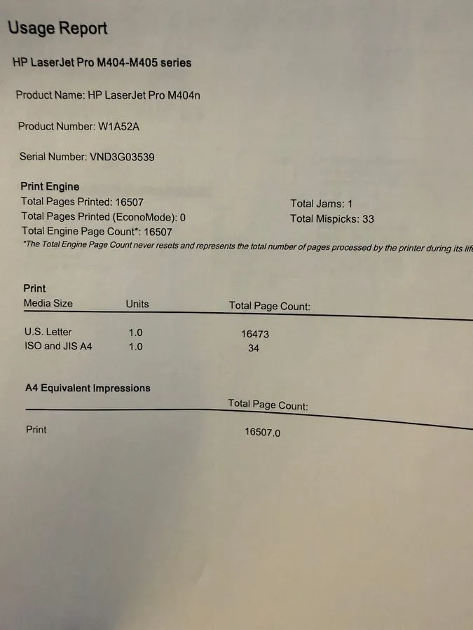 Лазерный принтер HP LaserJet Pro M404n Monochrome Laser Printer 214 Page Count