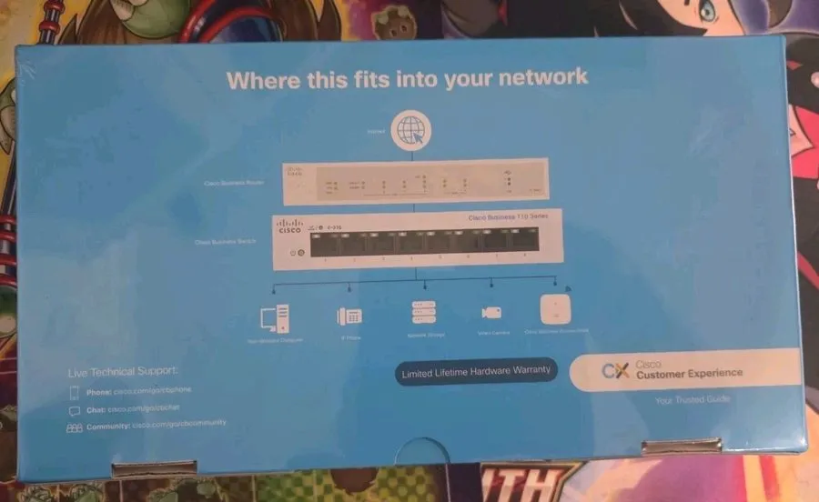 Коммутатор Cisco Business CBS110-8T-D Unmanaged Switch, 8 Port GE, Desktop — фото лота 2