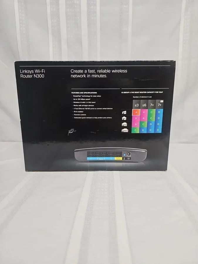 Маршрутизатор Linksys E1200-NP Wireless Router N300 Capacity Group A 4 Port Wi-F — фото лота 2