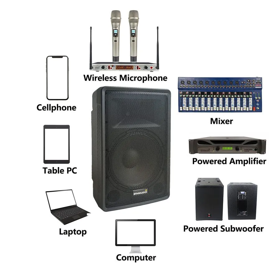 Акустическая система Professional 15Inch Audio PA Speaker & Speaker Stand Univer — фото лота 2