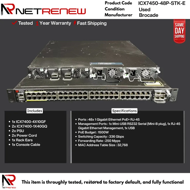 Коммутатор Brocade ICX7450-48P-STK-E 48-port 1 GbE PoE+ 2×40 GbE QSFP+ Dual AC S