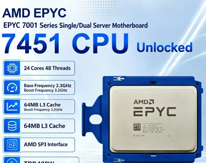 Процессор AMD EPYC 7451 2.3GHz 24-core 14nm 64MB 180W Naples CPU processor — фото лота 1