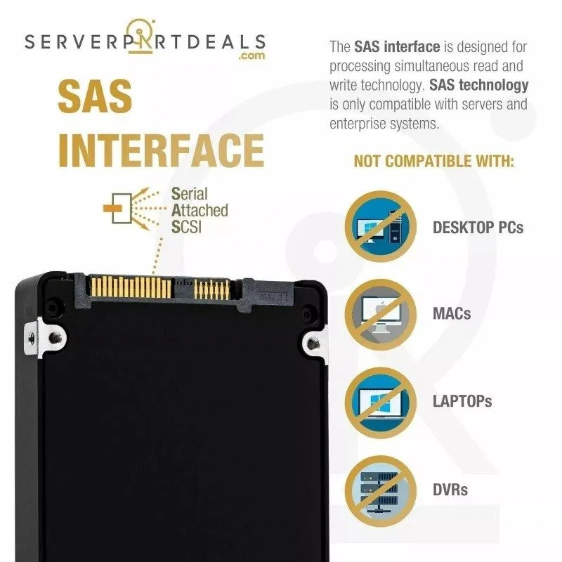 SSD-накопитель Samsung PM1643a 7.68TB SAS 12Gb/s 2.5" Enterprise SSD—MZILT7T6HAL