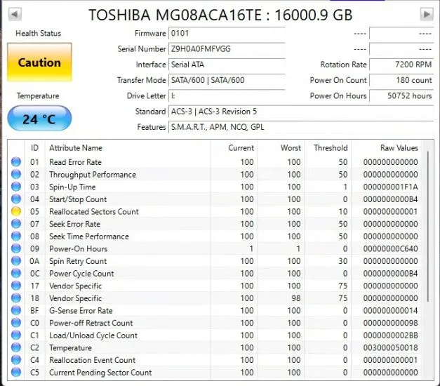 Жёсткий диск Toshiba MG08ACA16TE 16TB 7200RPM 512e 3.5" SATA Enterprise Desktop