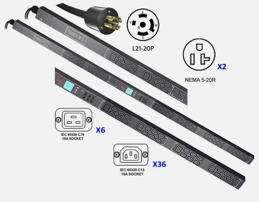 Блок розеток PDU APC AP8861 Metered Rack PDU 0U 5.7kW 208V 36x C13 6x C19 2x 5-2
