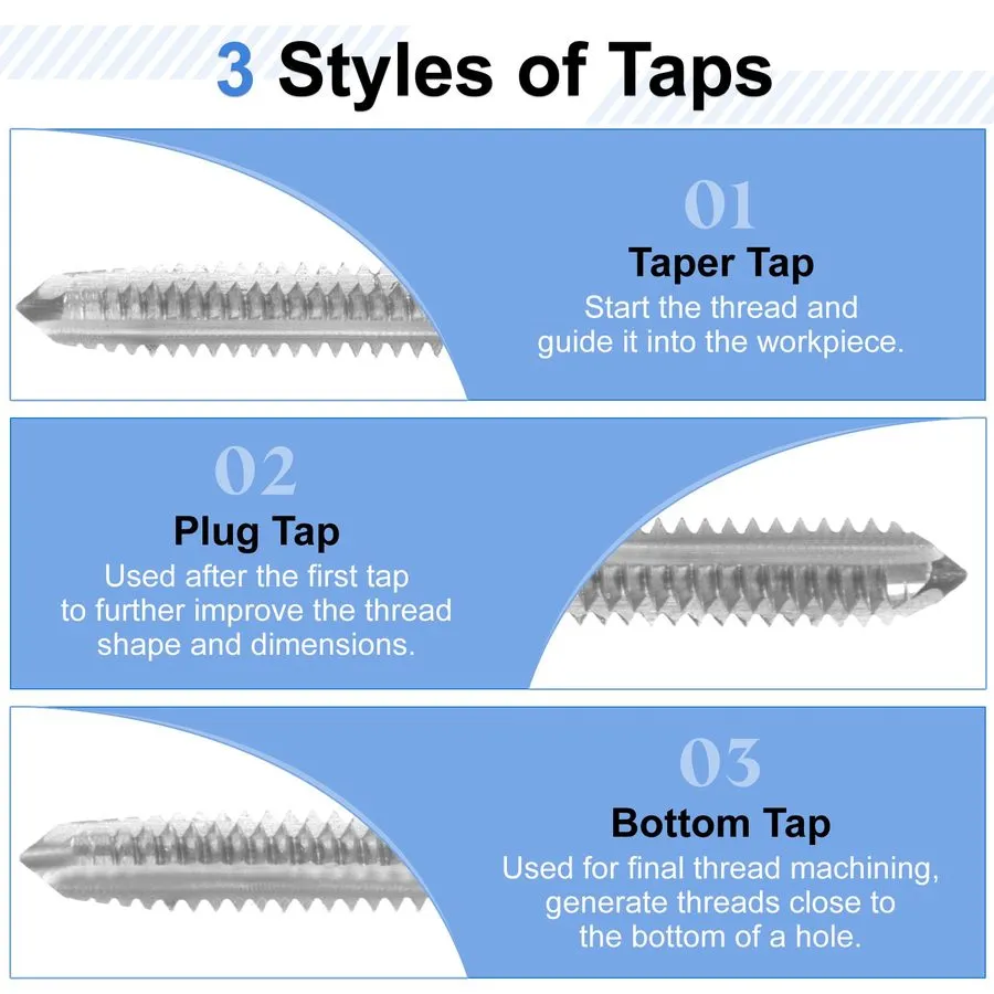 Режущий инструмент Hand Tap Set 3/8"-16 UNC Taper/Plug/Bottom Thread Tapping Too — фото лота 2