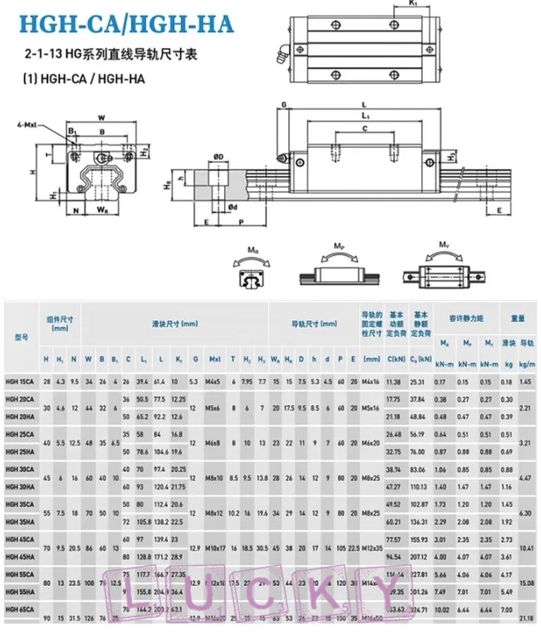 Линейная направляющая 1PC для HIWIN HGH15CA Linear guide slide bearing