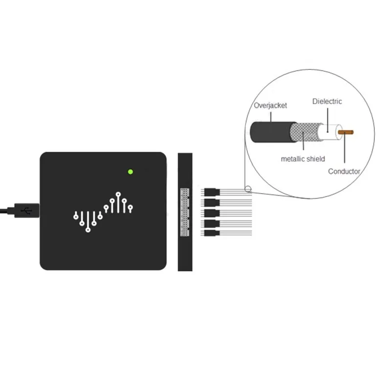 Логический анализатор DSLogic Logic Analyzer USB3.0 32 Channel 1G w/ Buffer Stre — фото лота 2