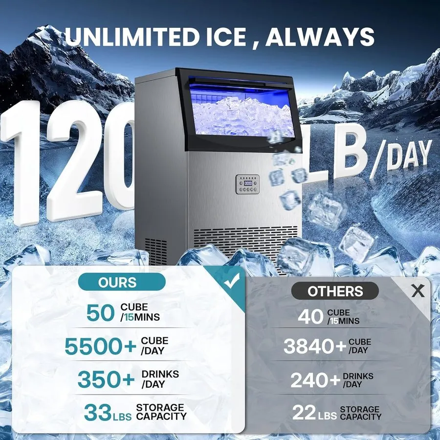 Льдогенератор Efficiency Commercial Ice Maker Machine 120lbs/24H ETL Certified, 