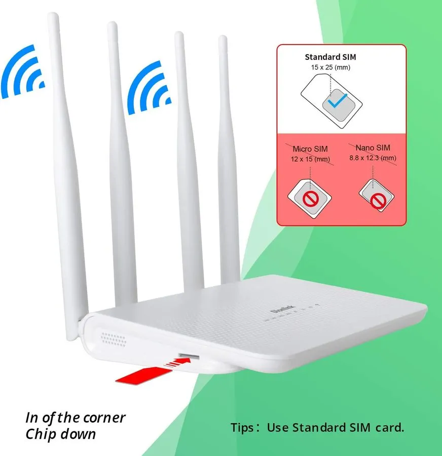 Маршрутизатор 4G LTE CPE Unlocked 4G Wireless Wifi Router with SIM Card Slot-300 — фото лота 2