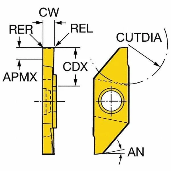 Режущий инструмент Sandvik Coromant MACR3250-T 1025 Carbide Cutoff Insert