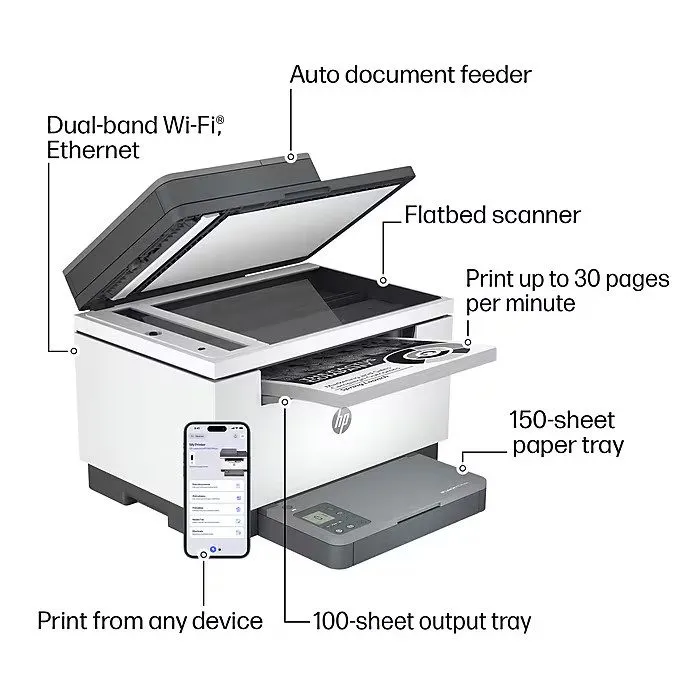 Лазерный принтер HP LaserJet M234sdw Wireless Black & White All-in-One Laser Pri
