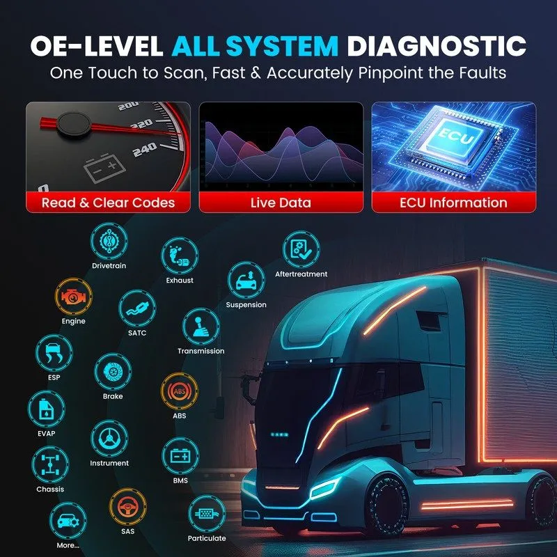 Диагностический сканер 2026 Launch CRP129 HD Heavy Duty Truck Scanner DPF Regen