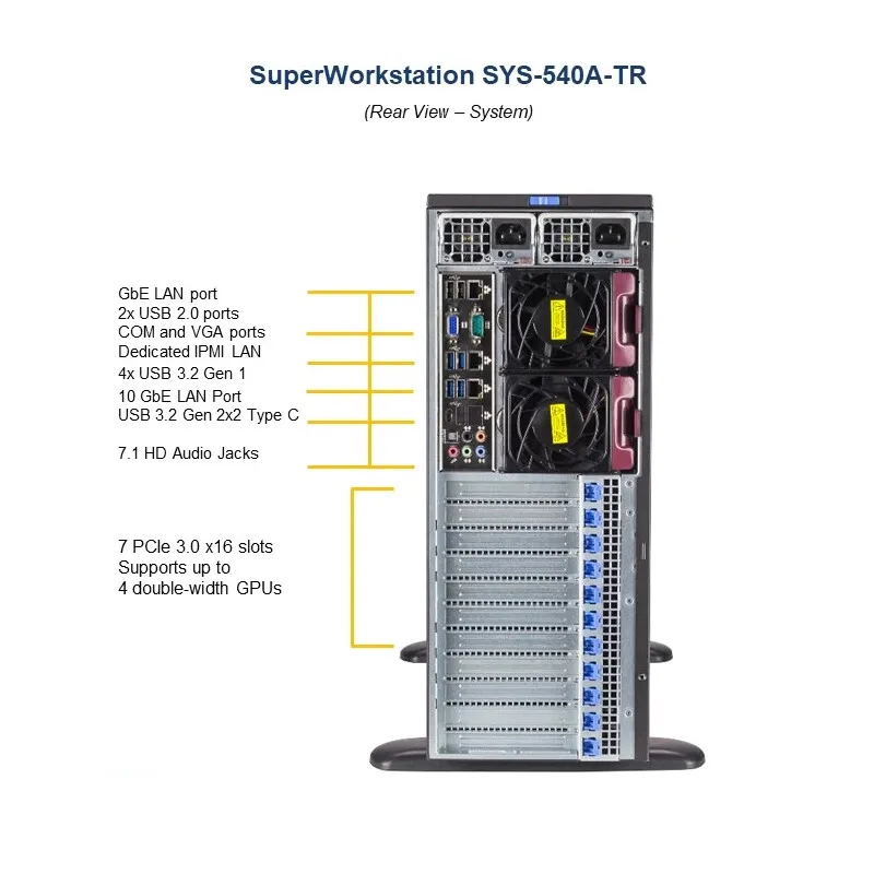Сервер Supermicro SYS-540A-TR 4GPU Server 8X3.5" With 2x 2000W PUS Support LGA41