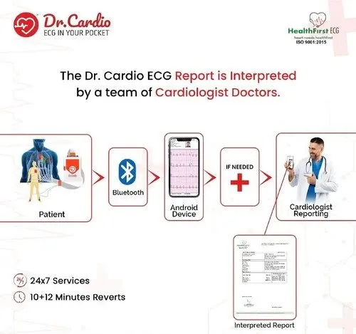Электрокардиограф 1-Channel 12-Lead Digital EKG Machine Medical ECG100G Electroc