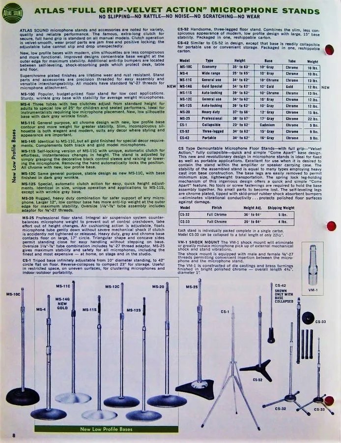 Микрофон Vintage 1950's Atlas MS-12C microphone floor stand MS-10C MS-11C Shure 