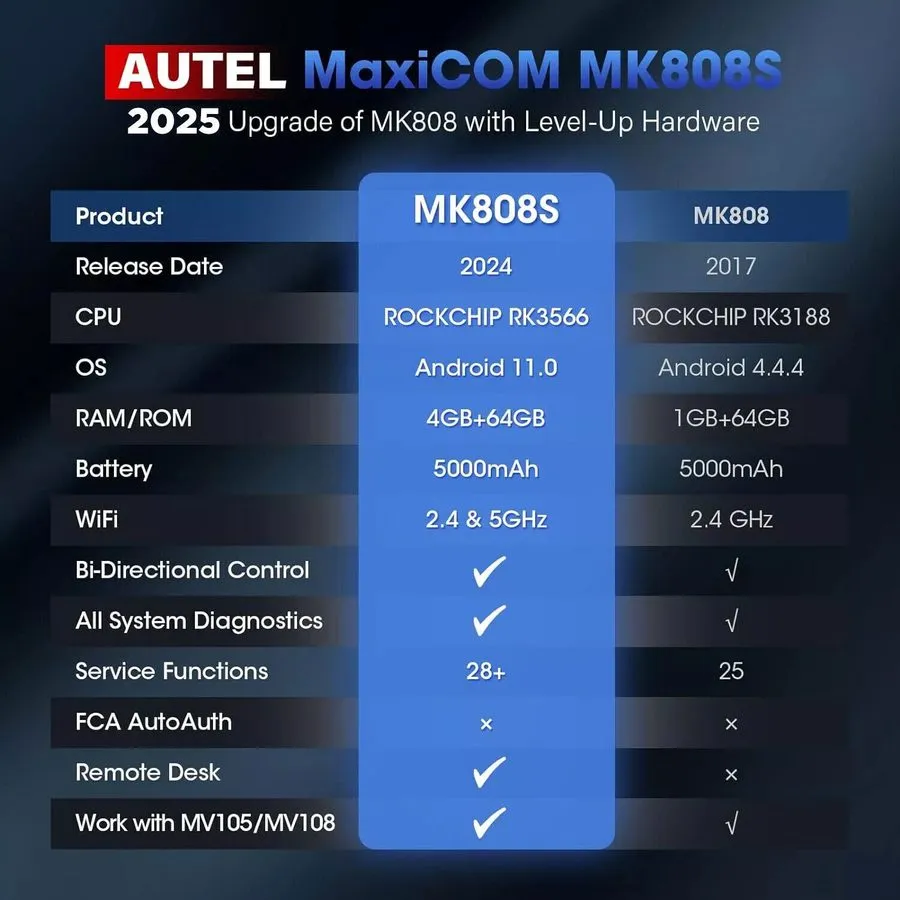 Диагностический сканер Autel MaxiCOM MK808S-TS MK808S IMMO TPMS Key Coding Car D