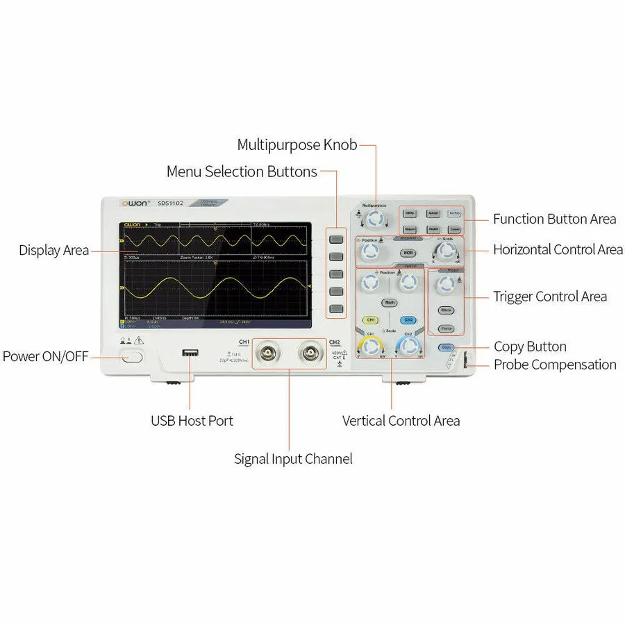 Осциллограф OWON SDS1102 2CH Digital Desktop Oscilloscope 1GSa/s 100MHZ Bandwidt