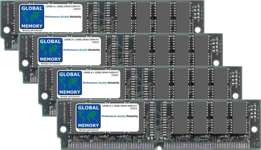 Маршрутизатор 128MB 4x32MB DRAM SIMM KIT CISCO 7000 /7500 SERIES ROUTERS 1 &2 RS