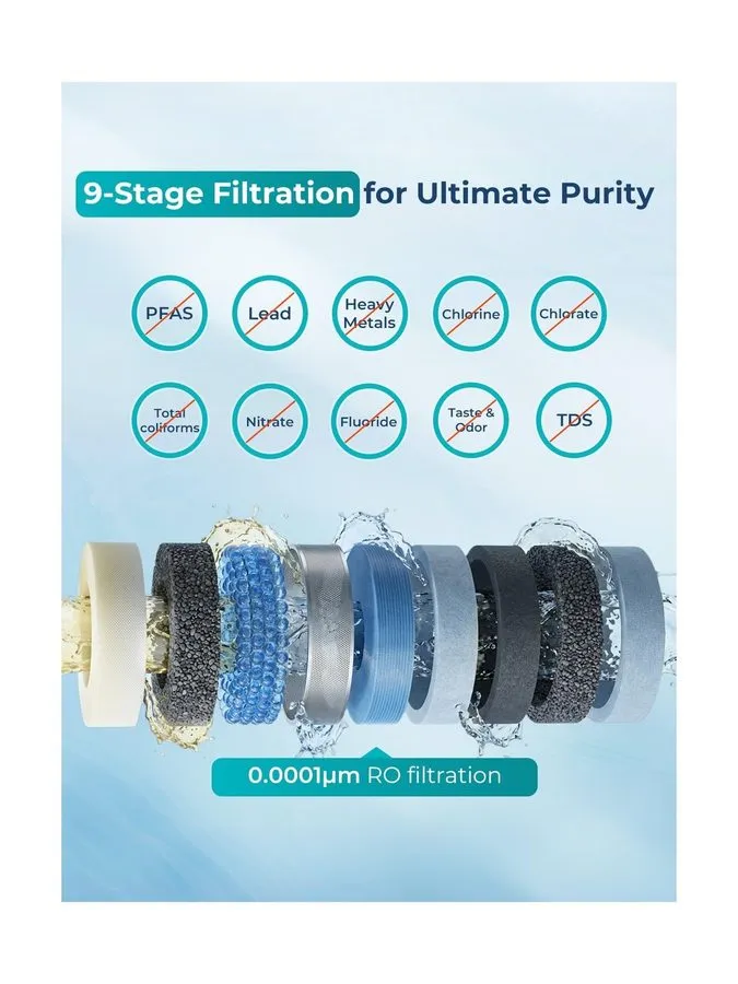 Насос 800GPD RO Water Filter Reverse Osmosis System 8 Stage 3:1 Pure to Drain — фото лота 1