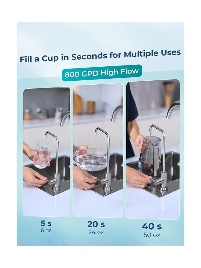 Насос 800GPD RO Water Filter Reverse Osmosis System 8 Stage 3:1 Pure to Drain — фото лота 2