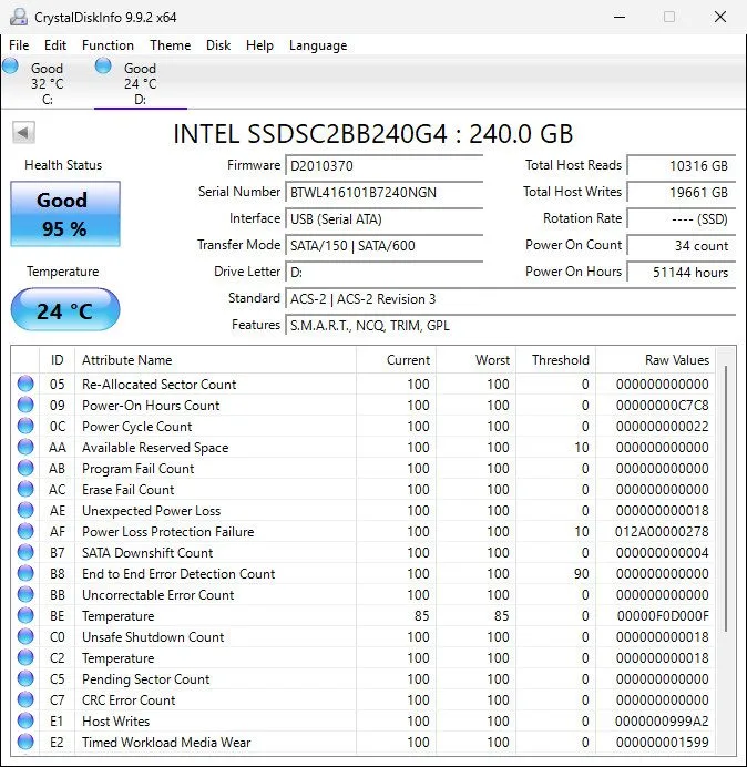SSD-накопитель Mixed Intel DC S3500 240GB 2.5" SATA III 6Gb/s SSD SSDSC2BB240G4