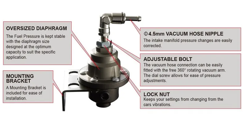Трубопроводная арматура Tomei Fuel Pressure Regulator TYPE-S Universal 185001 TB