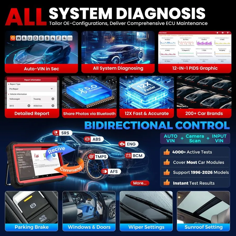 Диагностический сканер Launch X431 PRO3S+V5.0 Bidirectional ECU Code Scan Tool C — фото лота 2