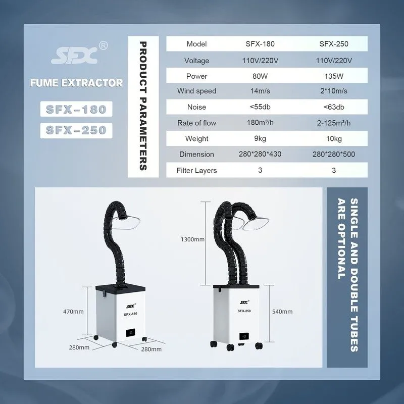 Дымоуловитель SFX 135w Smoke Purifier with 3 Filter Layers Fume Extractor SFX-25 — фото лота 3