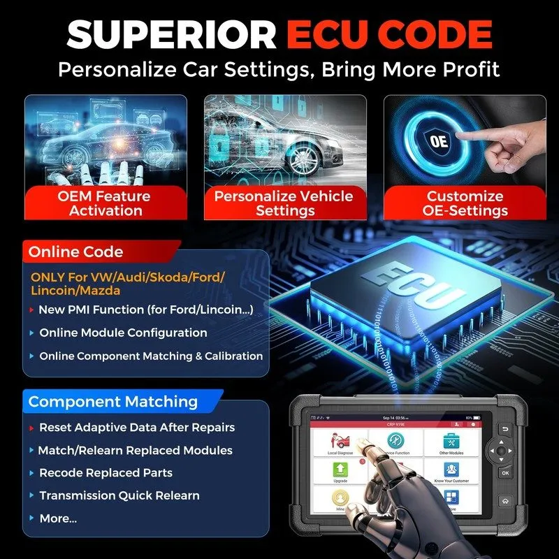 Диагностический сканер LAUNCH CRP919E CRP909E CRP129E PLUS OBD2 Car Diagnostic T — фото лота 2
