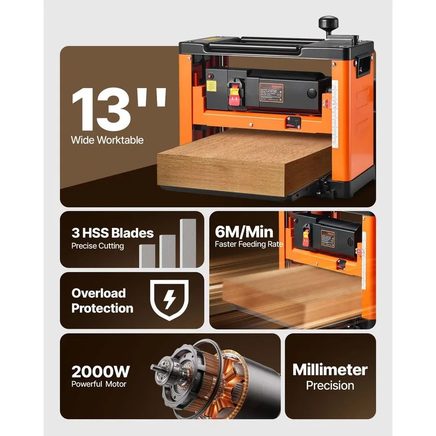 Электродвигатель Uimoso 13-Inch Thickness Planer, 2000W 15-Amp Motor, Two-Blade — фото лота 1
