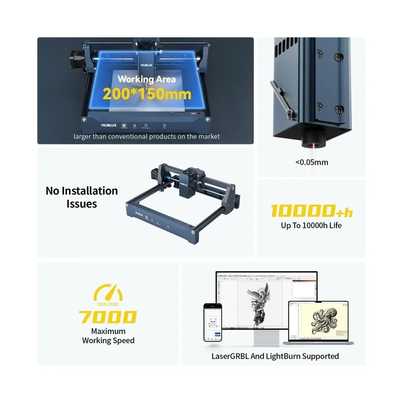Лазерный гравёр Infrared Laser Engraver для Metal and Plastic, WAINLUX X2 With10 — фото лота 1