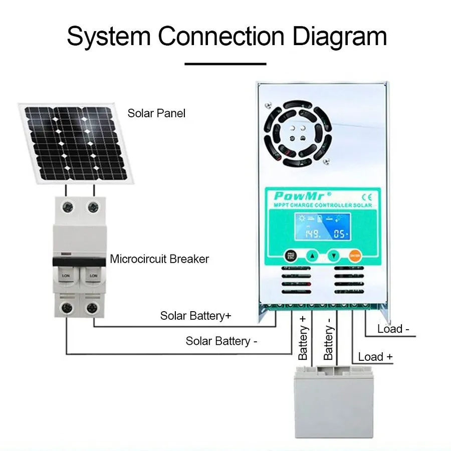 Аккумулятор MPPT-60A Safe And Reliable Solar Charge And Discharge Controller 12/ — фото лота 1