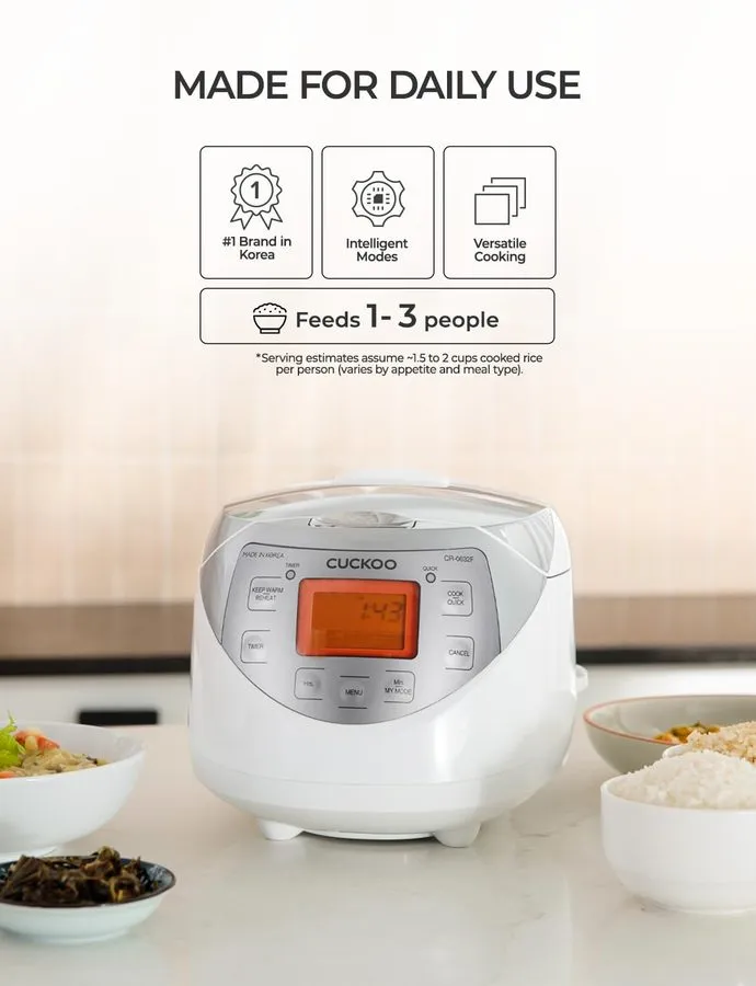 Рисоварка Micom Fuzzy Logic Rice Cooker, 12-Cup Cooked, Pink, CR-0632F, WHITE/GR