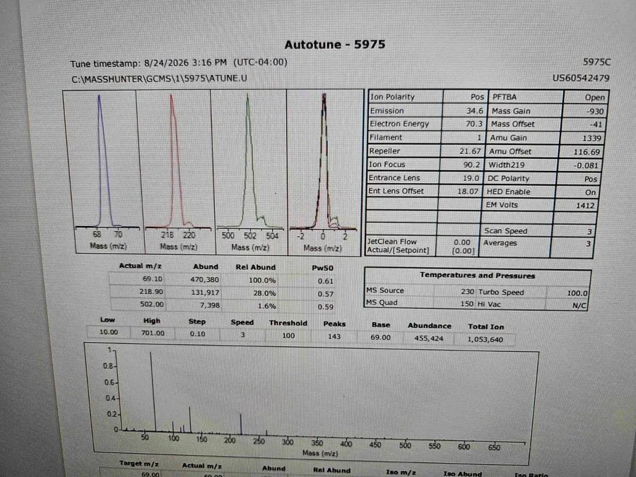 Лабораторный прибор Agilent 7890A GC/MS w/ 5975C VL MSD & 7693 Autosampler