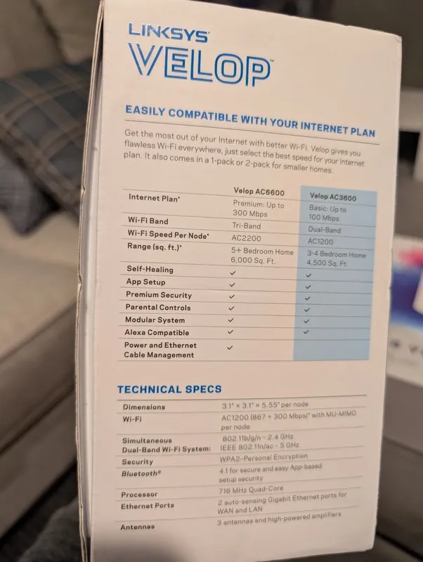 Маршрутизатор Linksys Velop Dual Band AC3600 Intelligent Mesh WiFi Router — фото лота 2