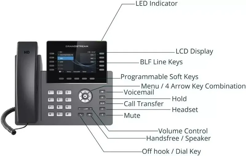 IP-телефон Grandstream GRP2615 10-Line 5 SIP Office IP Phone PoE Bluetooth
