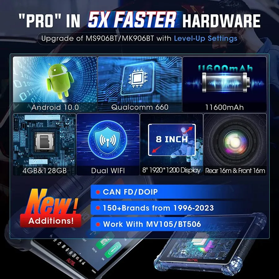 Диагностический сканер 2026 Autel MaxiSys MK906 Pro Coding Full Systems Diagnost