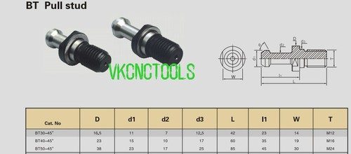 Фото лота BT40X45DEGREE от продавца №98589