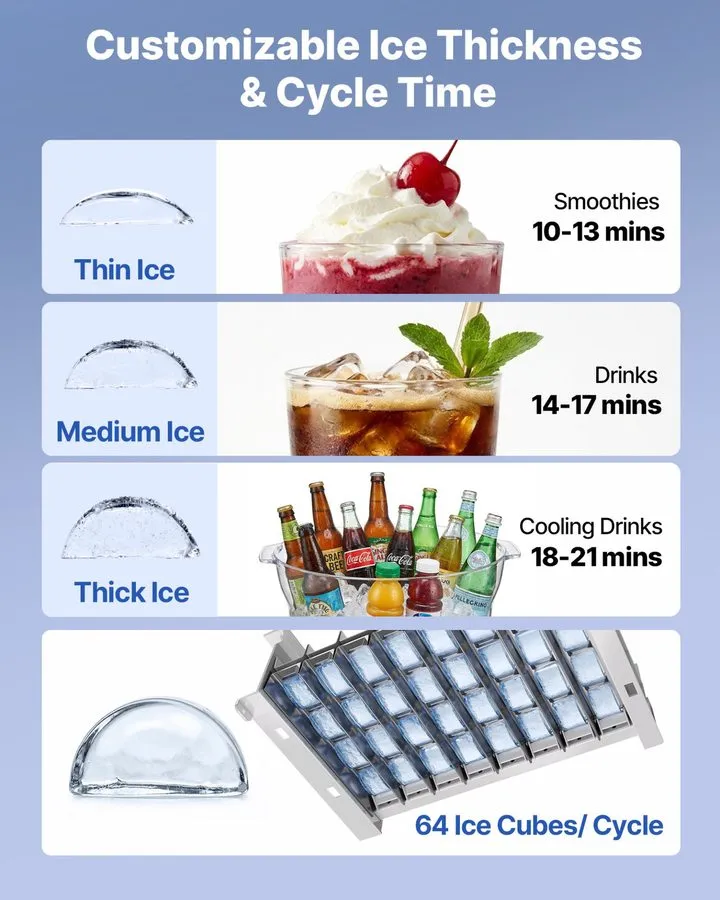 Льдогенератор Commercial Ice Maker 100lb/24h 33lb Bin, Fast 15min Cycle, LED, Se — фото лота 2