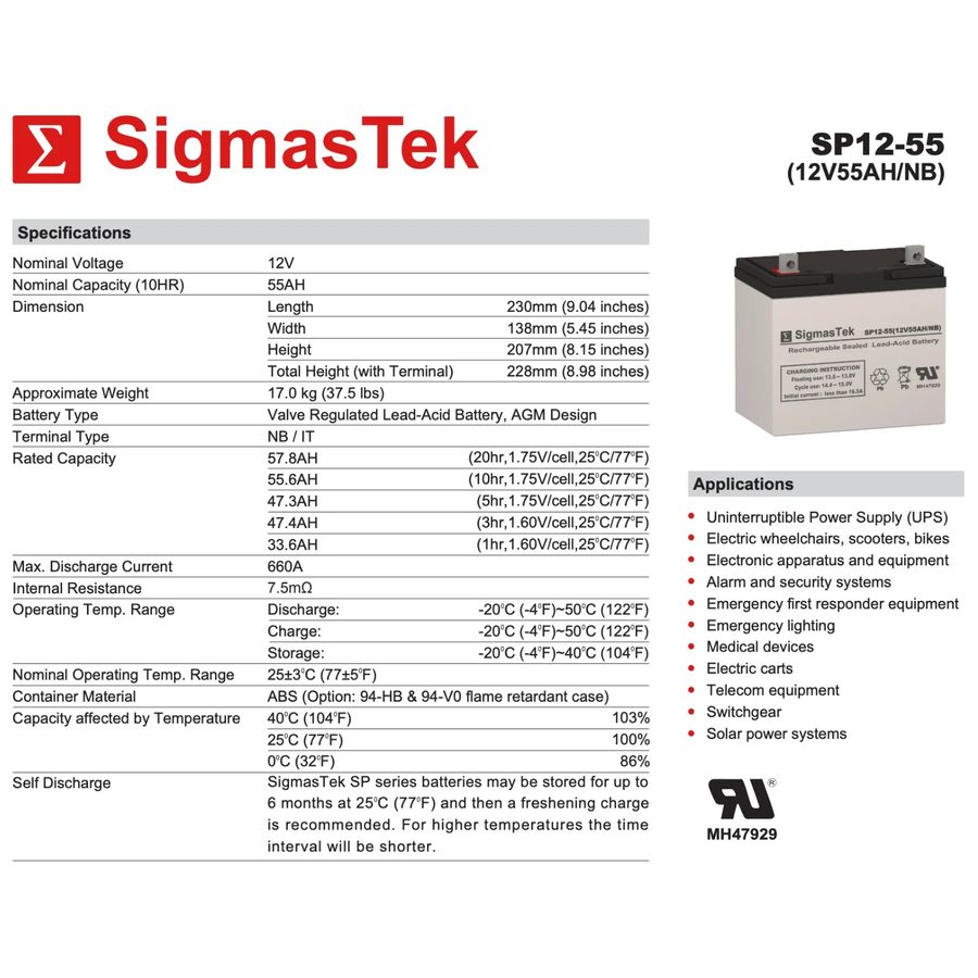 Фото лота SP12-55 от продавца №70018