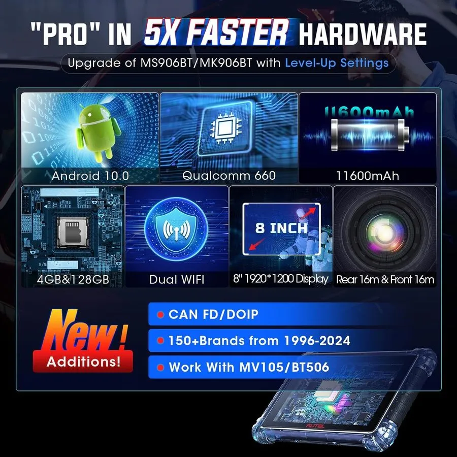 Диагностический сканер 2026 Autel MaxiSys MK906 Pro Coding Full Systems Diagnost — фото лота 2