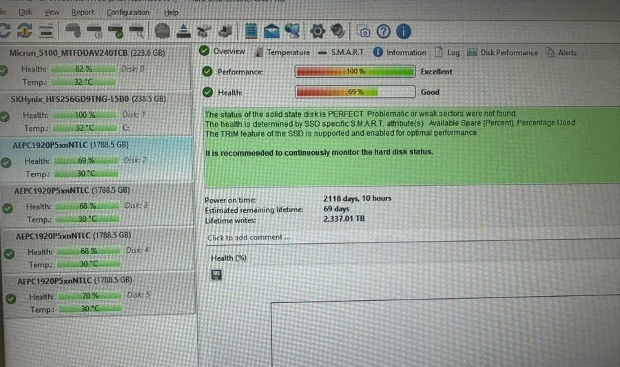SSD-накопитель HPE SAMSUNG PM1723b 1.92TB 2.5" PCIe3.0 x4 NVMe U.2 SSD/Low Hours — фото лота 2
