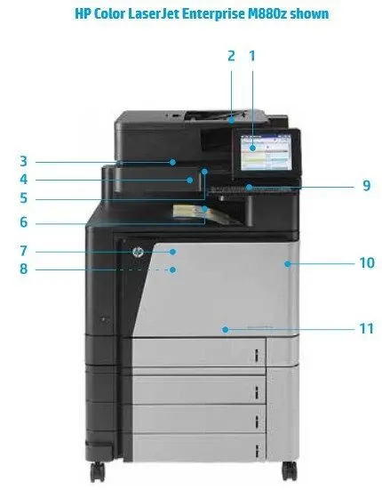 Лазерный принтер HP Color LaserJet FLOW M880z Laser MFP Printer Multifunction AL — фото лота 1