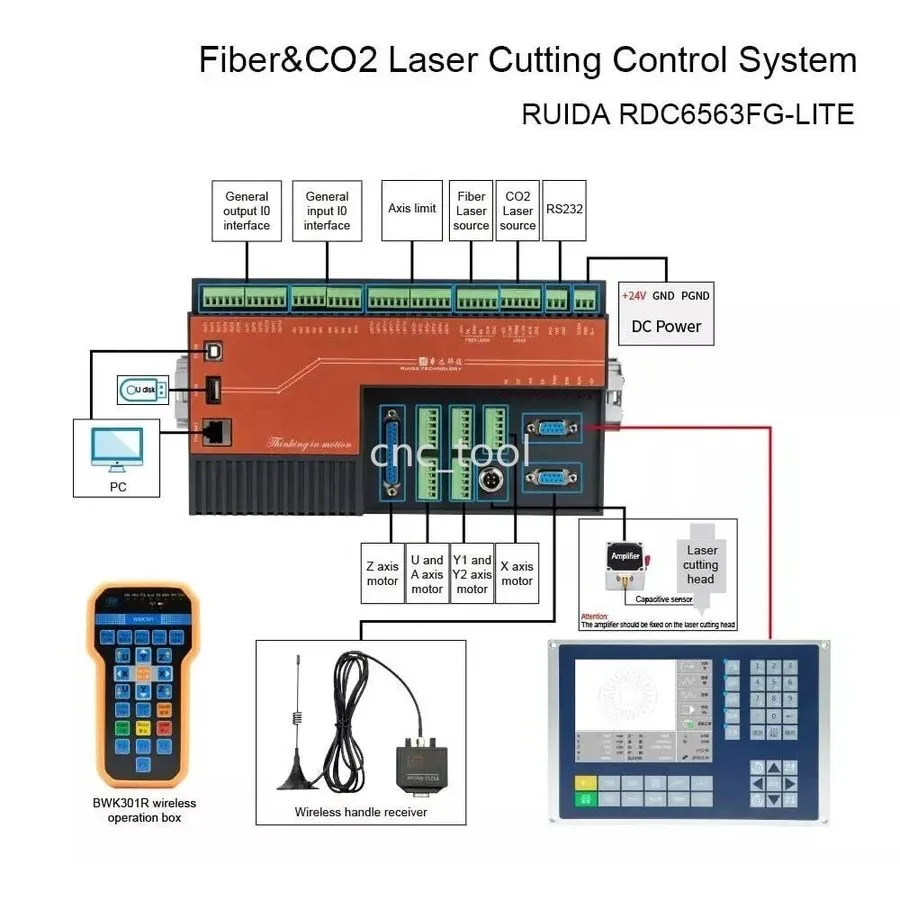 Контроллер Ruida RDC6563FG-LITE Standalone Fiber Laser CO2 Laser Cutting Control — фото лота 1