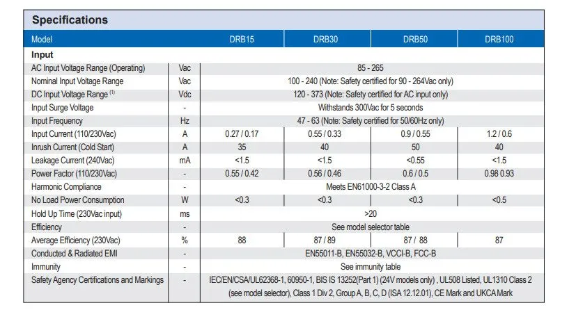 Блок питания TDK-Lambda DRB50-48-1 50W 48V 1.05A Class 2 DIN Rail Power Supply — фото лота 2