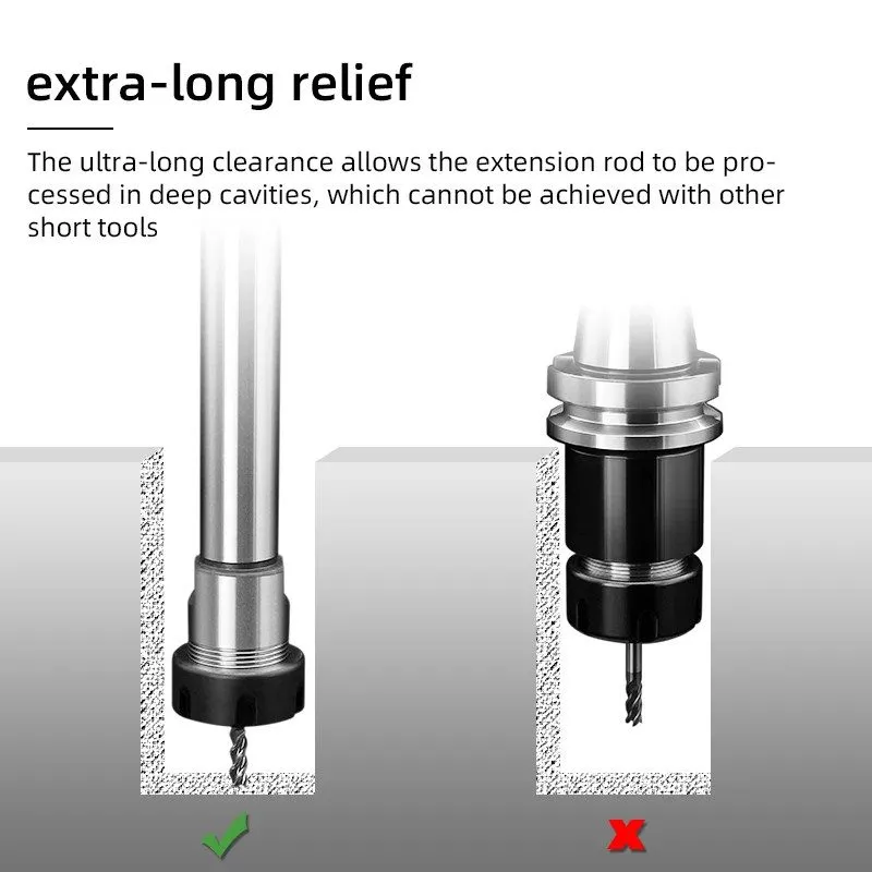 Режущий инструмент ER Extension Rod C6-C25 ER8 ER11 ER16 ER20 ER25 100-200mm Col