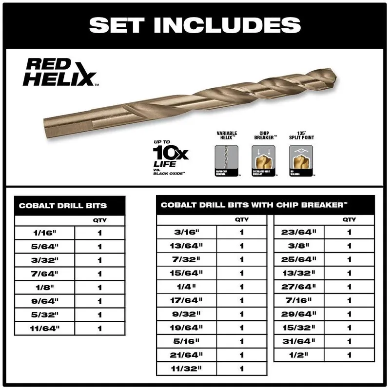 Режущий инструмент Milwaukee 48-89-2332 Cobalt Red Helix Drill Bit Set — фото лота 1