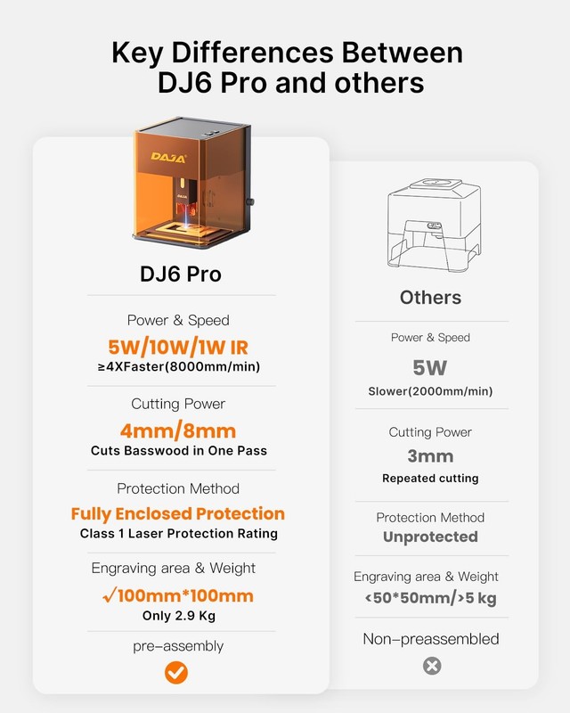Фото лота DJ6PRO от продавца №18218